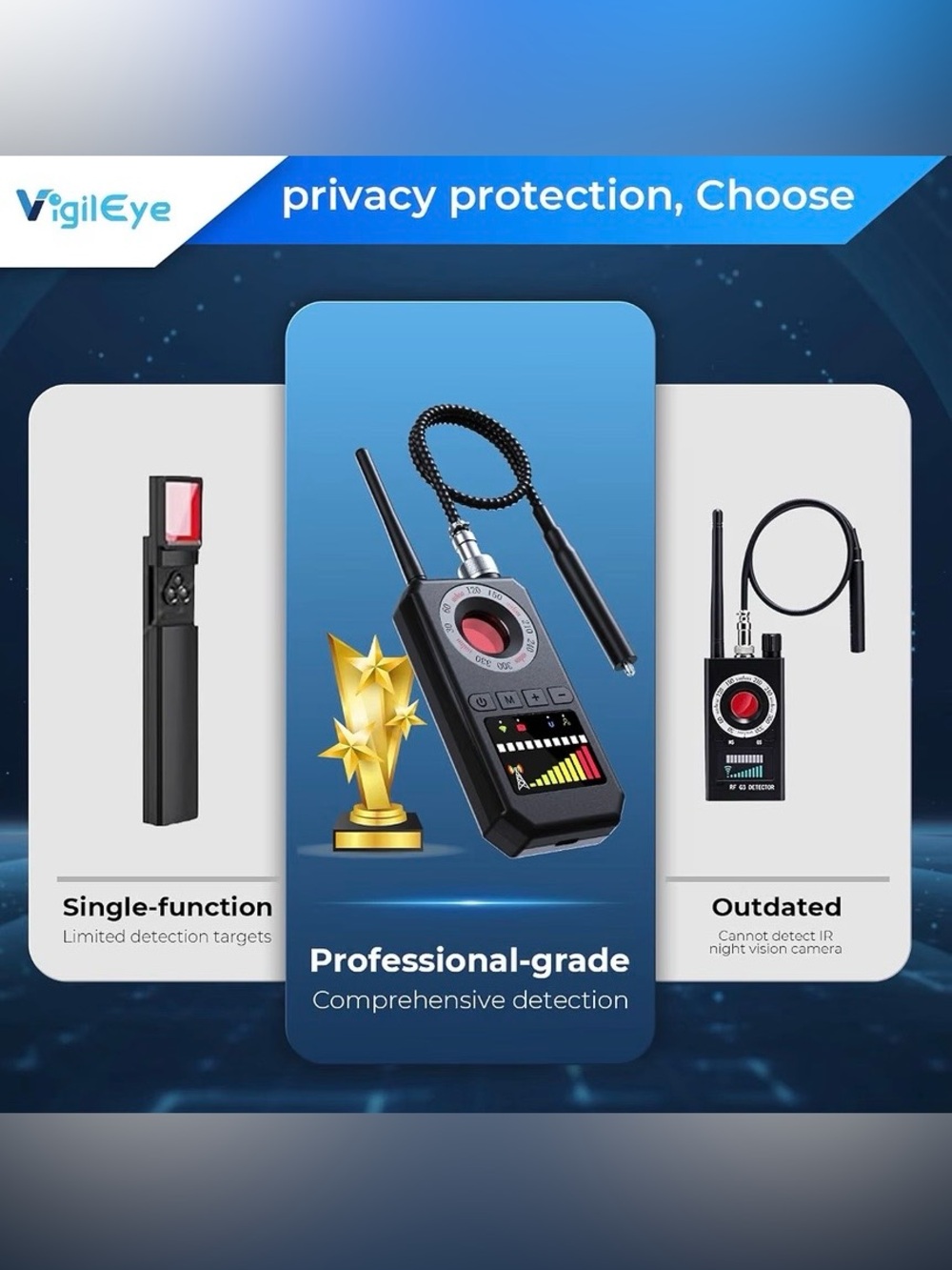 Hidden Camera Detectors,6-in-1 GPS Tracker Detector - Picture 3 of 6